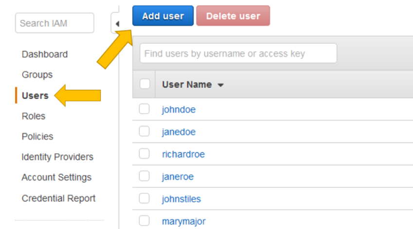 AWS IAM user management interface showing how to add or delete users, with a list of usernames and navigation menu options for roles, policies, and identity providers.